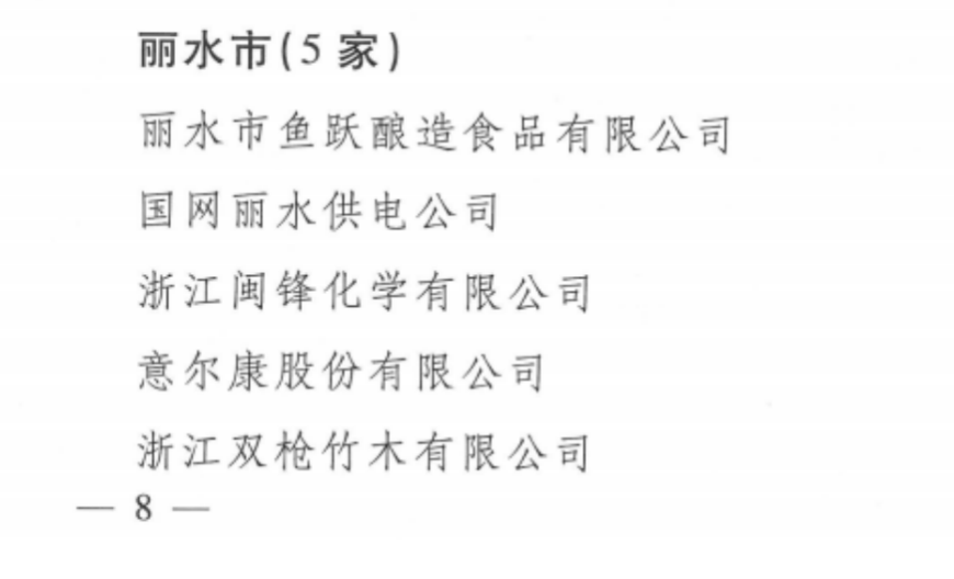 3522集团新网站(中国)有限公司官网